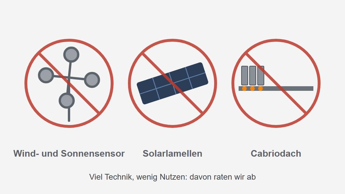 Illustration: Wind- und Sonnensensor, Solarlamellen und Cabriodach durchgestrichen